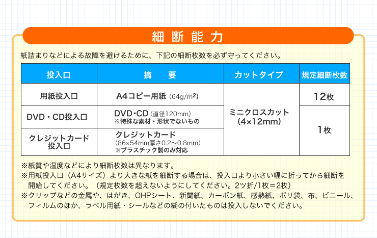 CD  DVD  プラスチックケース　12枚　①