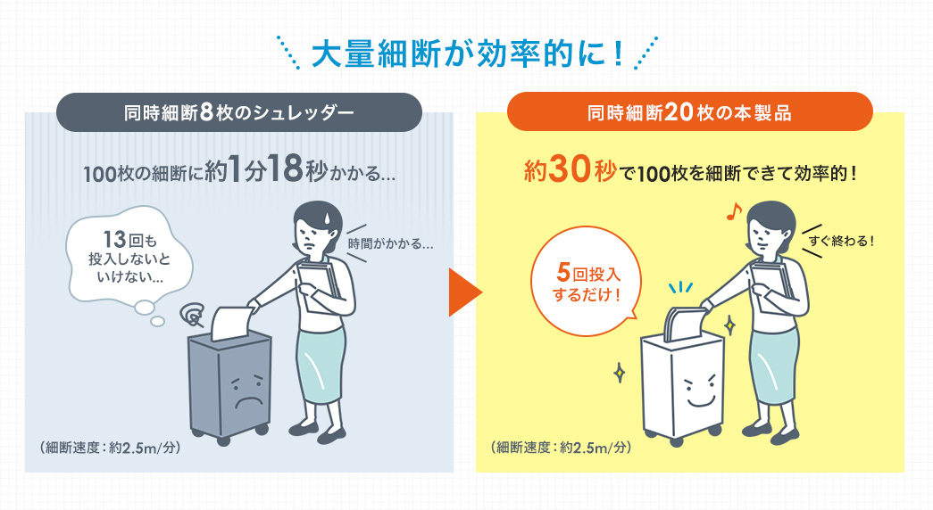 大量細断が効率的に！