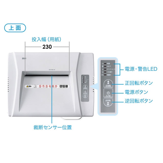 SHD029/業務用シュレッダー 20枚細断 ホッチキス対応 クロスカット A4 