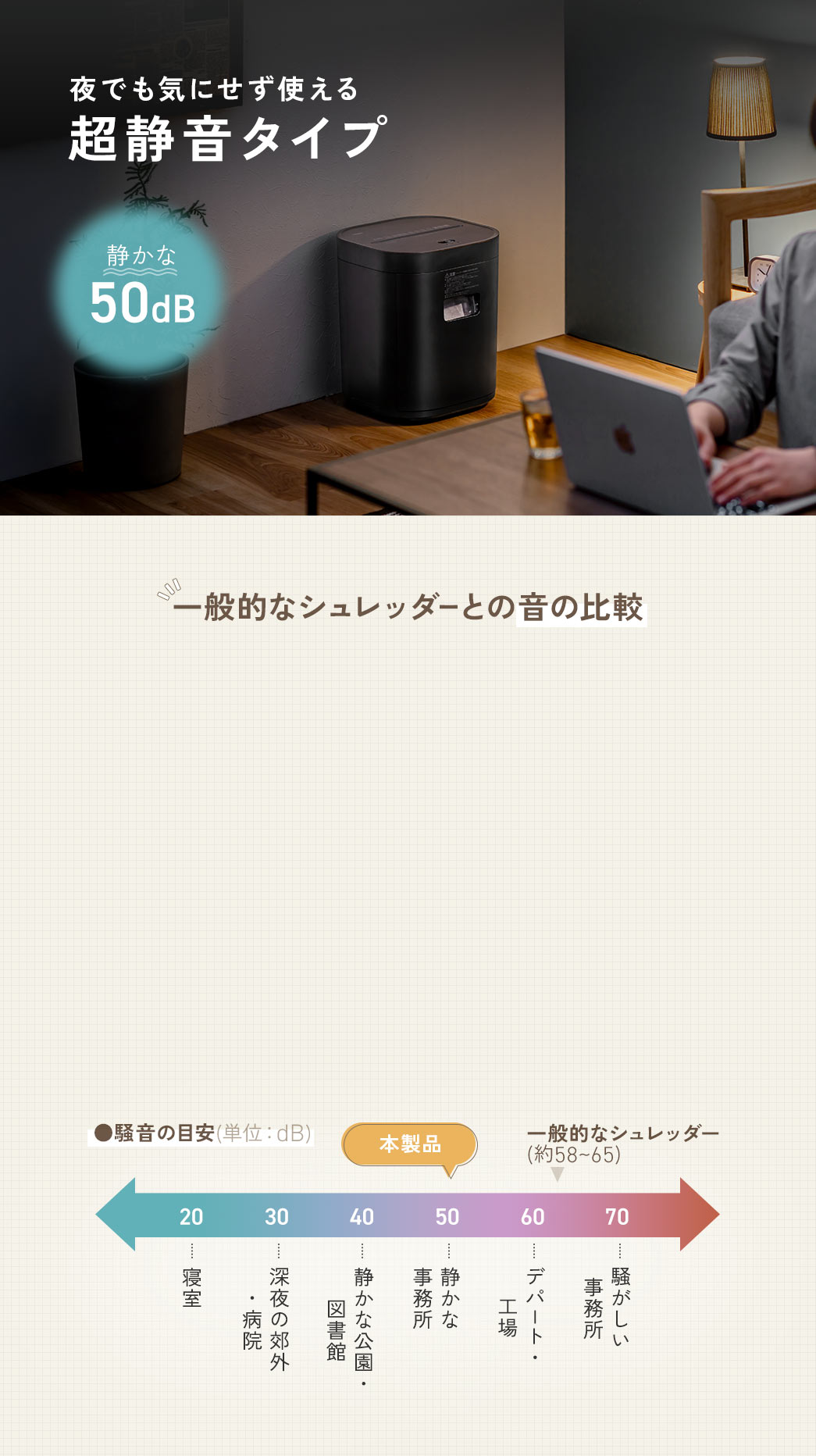一般的なシュレッダーとの音の比較、一般的なシュレッダーは約58～65dBですが、本製品は、50dBなので、夜でも気にせず使える超静音タイプ。