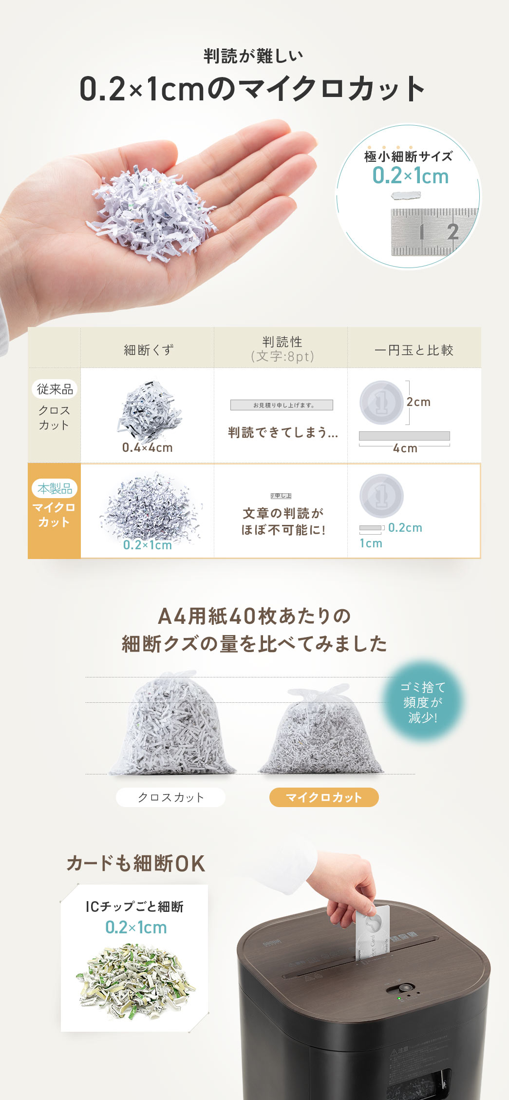 0.2×1cmのマイクロカットなので、文章の判読がほぼ不可能、クロスカットとA4用紙40枚あたりの細断クズの量を比べてみましたが、ゴミ捨ての頻度が減少しました。また、カードの細断もできます。