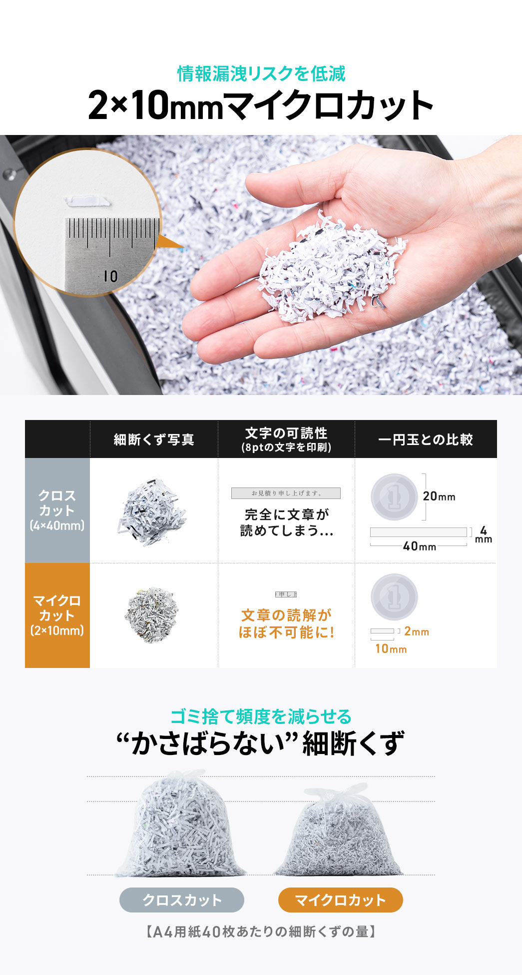 情報漏洩のリスクを低減する、2×10mmのマイクロカットで、文章の読解がほぼ不可能に!また、ゴミ捨て頻度を減らせる“かさばらない”細断くず。