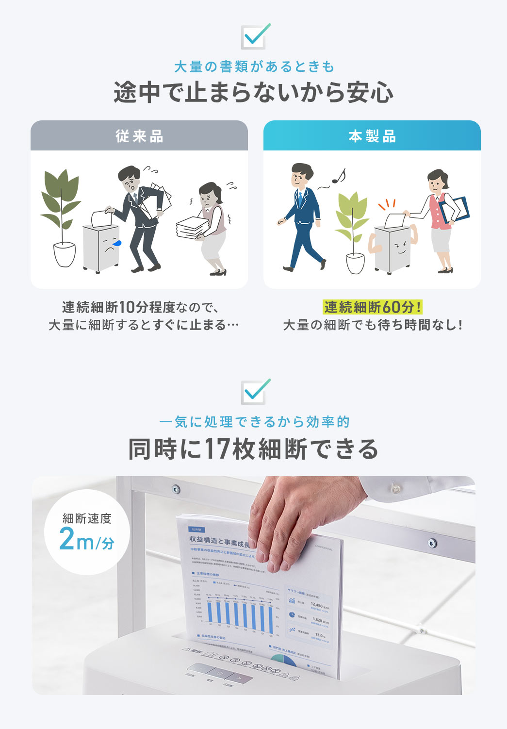 本製品は、連続細断60分で待ち時間がなく、大量の書類があるときも、途中で止まらないから安心です。また、17枚の同時細断に対応し、一気に処理できるから効率的です。