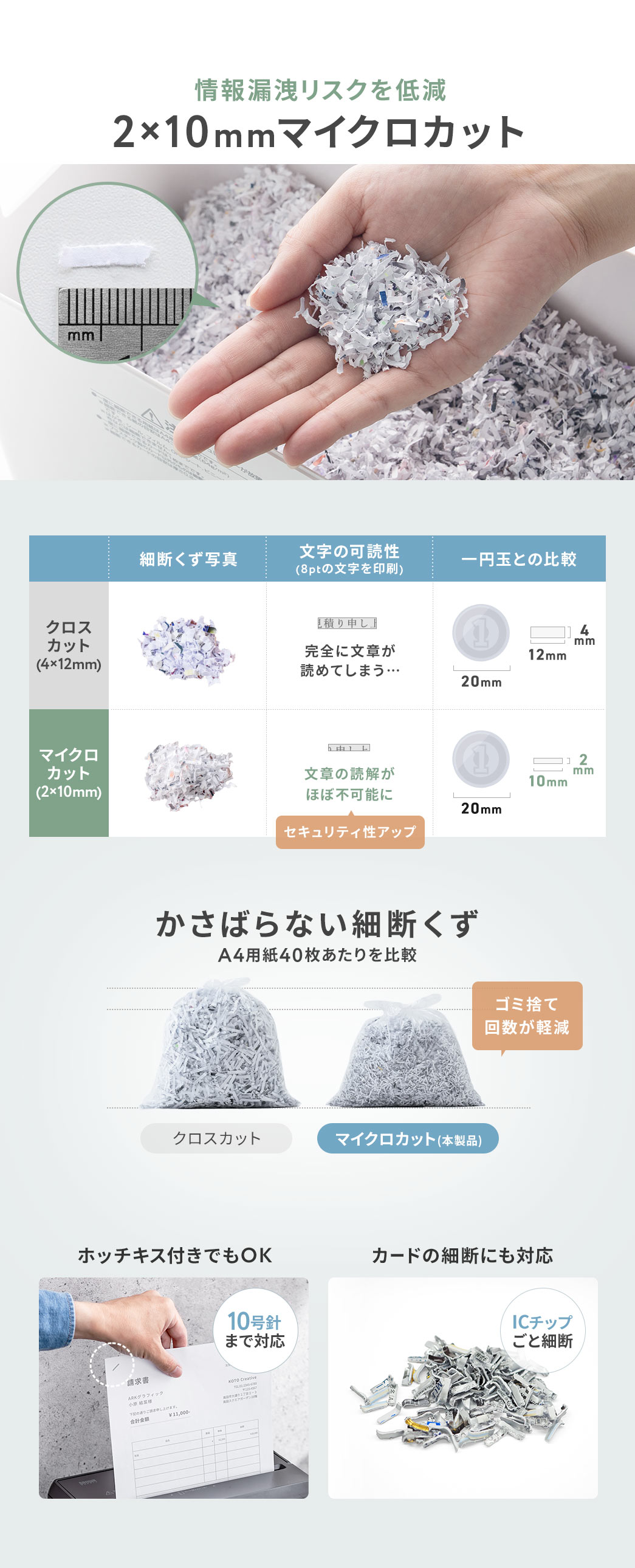 情報漏洩リスクを低減する、2×10mmマイクロカット。文章の読解がほぼ不可能なので、セキュリティ性を高められます。細断くずがかさばりにくく、10号針までのホッチキス付きの書類や、カードの細断にも対応しています。