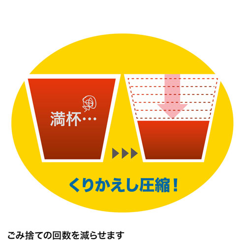 【アウトレット】ゴミ圧縮機能付きシュレッダー 電動 A4 クロスカット 10枚細断 カード対応 ブラウン