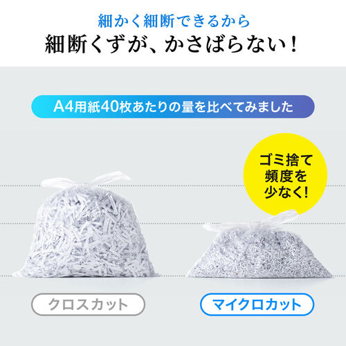 A3対応 電動シュレッダー マイクロカット A3用紙10枚同時細断 30分稼働 カード ホッチキス対応 容量40L キャスター付き