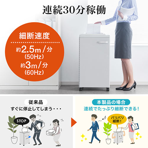大容量 電動シュレッダー 業務用 4×32mm クロスカット 20枚同時細断 連続30分 カード対応 容量60L ダストボックス 400-PSD054