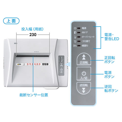 業務用シュレッダー 20枚細断 ホッチキス対応 クロスカット A4 電動 30分連続 40Lダストボックス カード細断対応 400-PSD029