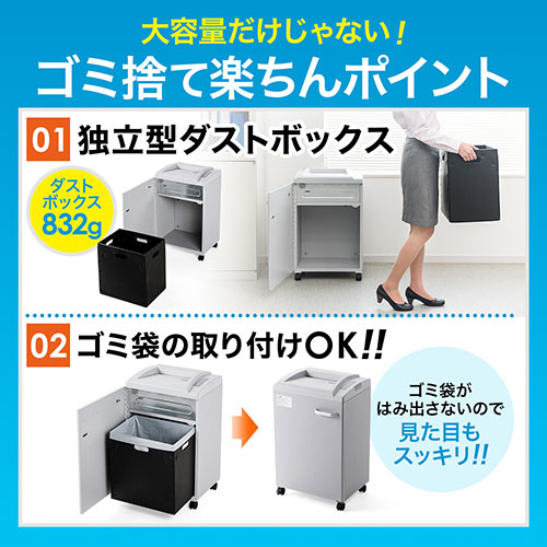 業務用シュレッダー 20枚細断 ホッチキス対応 クロスカット A4 電動 30分連続 40Lダストボックス カード細断対応 400-PSD029