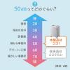 業務用シュレッダー 20枚細断 ホッチキス対応 クロスカット A4 電動 30分連続 40Lダストボックス カード細断対応 400-PSD029