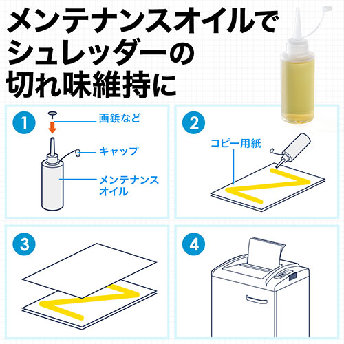 業務用シュレッダー 20枚細断 ホッチキス対応 クロスカット A4 電動 30分連続 40Lダストボックス カード細断対応 400-PSD029