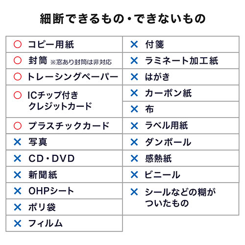 業務用シュレッダー 20枚細断 ホッチキス対応 クロスカット A4 電動 30分連続 40Lダストボックス カード細断対応 400-PSD029