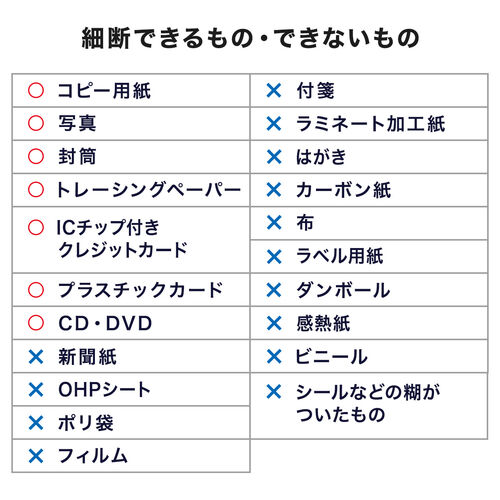 A3対応 電動シュレッダー 業務用 クロスカット A3 15枚細断 A4 25枚細断 60分稼働 ホチキス対応 カード DVD細断 400-PSD051