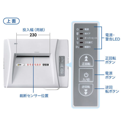 マイクロカットシュレッダー 2×15mm 電動 12枚 連続10分 ホッチキス対応 大容量40L (980枚分) メンテナンスオイル付き 400-PSD037