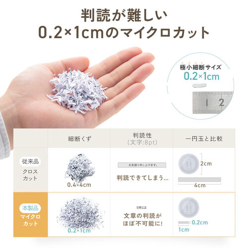 静音シュレッダー マイクロカット 2×10mm 4枚同時 12L ホチキス対応 ブラック