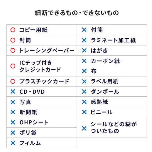 電動シュレッダー 家庭用 クロスカット 静音 60dB 15L 大容量ダストボックス 最大7枚細断 連続5分使用 ホッチキス対応 カード対応 ブラック