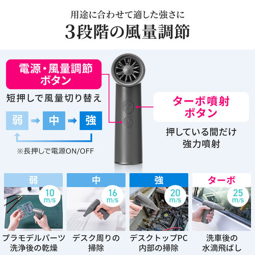 電動エアダスター USB充電式 風量4段階