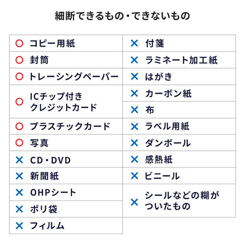 ◆5/30 16時まで特価◆[高速縦切り] 家庭用シュレッダー 電動 A4用紙 ストレートカット 6枚まで 400-PSD012