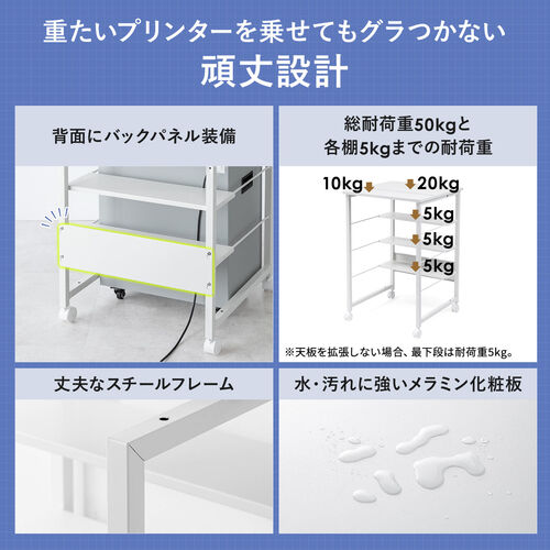 シュレッダー収納ラック キャスター付き 幅60cm 奥行60cm 高さ90cm
