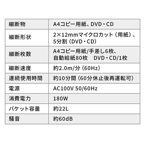 オートフィードシュレッダー(業務用・オートフィード・マイクロカット・2×12mm・自動給紙80枚・手差し細断・10分連続細断・DVD/CD細断) 400-PSD040