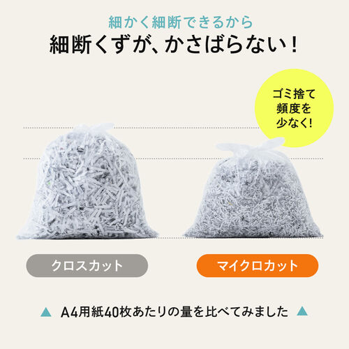 【アウトレット】静音シュレッダー マイクロカット A4用紙 3枚同時細断 ホチキス針 カード CD/DVD細断 ホワイト