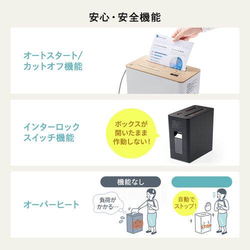 【アウトレット】静音シュレッダー マイクロカット A4用紙 3枚同時細断 ホチキス針 カード CD/DVD細断 ホワイト