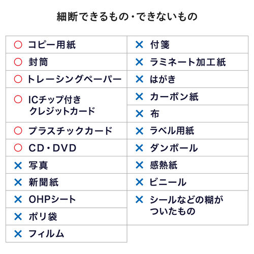 【アウトレット】静音シュレッダー マイクロカット A4用紙 3枚同時細断 ホチキス針 カード CD/DVD細断 ホワイト
