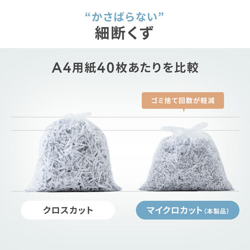 卓上シュレッダー マイクロカット 2×10mm 容量8L 同時細断3枚 ホワイト 家庭用