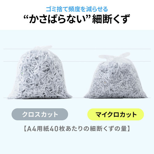 マイクロカットシュレッダー 大容量30L A3対応 最大9枚同時細断 2×10mm CD/DVD カード対応