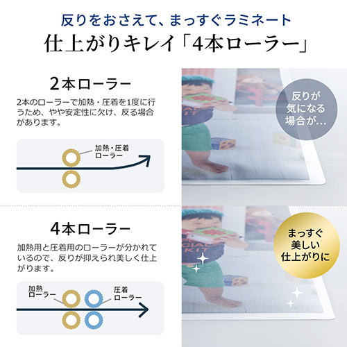 【アウトレット】ラミネーター パウチ加工 A3 A4 4本ローラー 10秒ウォームアップ リリース機能