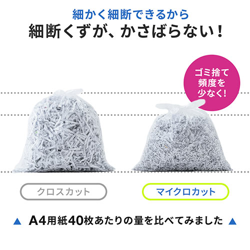 【アウトレット】オートフィードシュレッダー 業務用シュレッダー 自動細断 自動給紙 110枚 マイクロカット 2×10mm 手差し細断8枚 カード細断 400-PSD061