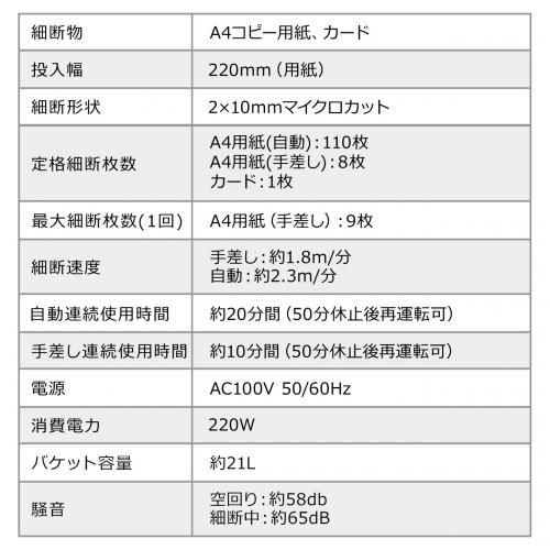 【アウトレット】オートフィードシュレッダー 業務用シュレッダー 自動細断 自動給紙 110枚 マイクロカット 2×10mm 手差し細断8枚 カード細断 400-PSD061